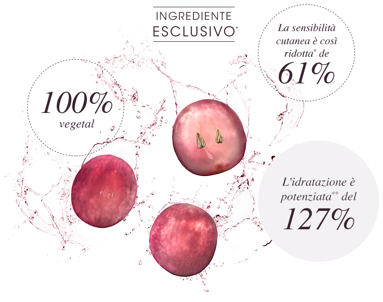 L'Acqua d'Uva - Efficacia comprovata